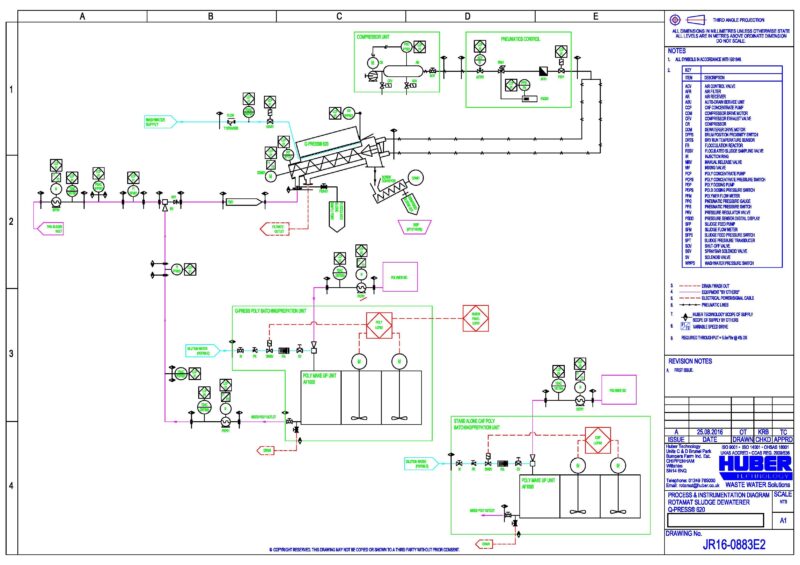 Huber Q-Press 620 - Complete sludge dewatering package - Image 5