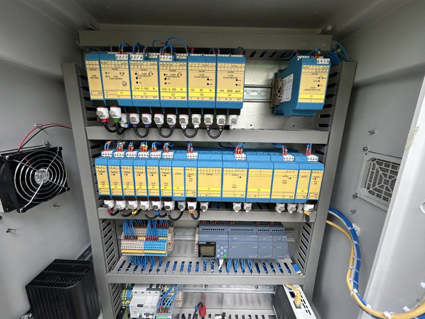 Gas Data Click! Fixed gas analyser - CH4, CO2, O2 & H2S in free-standing enclosure - Image 4