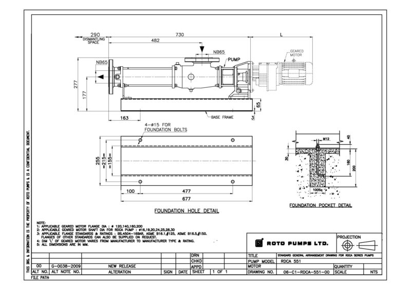 Rotopumps 2.2kW 5m3/hr stainless steel Progressing Cavity Pump - Unused - Image 8
